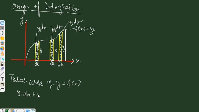 CUET-2023 domain subject mathematics integration and it's application most important questions 2023