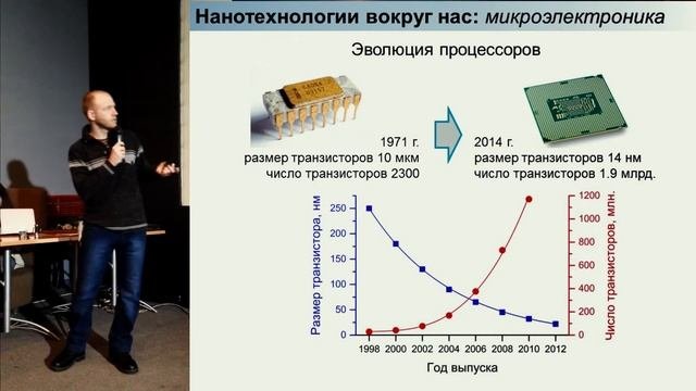 Маркин Алексей Нанотехнологии: введение, мифы, реальность