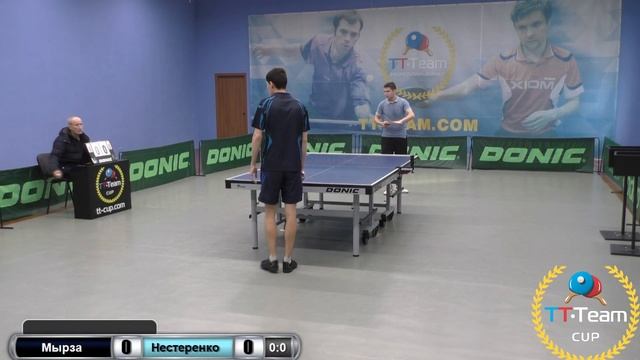 3 января 2019. Серый зал. TT Cup смотреть онлайн