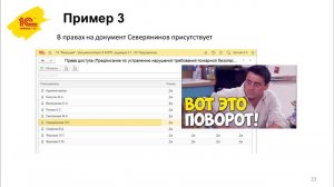 Настройка прав доступа в 1С:Документообороте. Частые вопросы пользователей