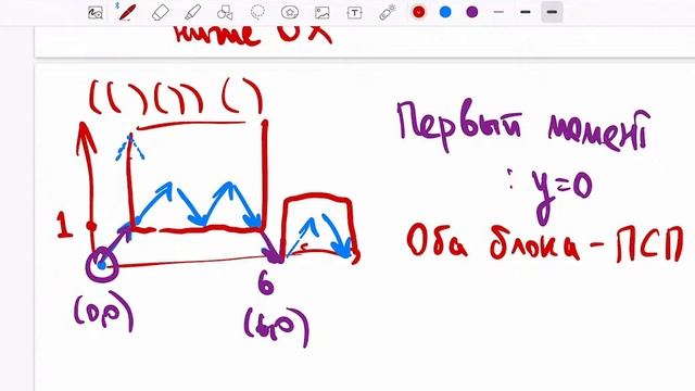 [s1 | 2022] Дискретная математика, Никита Голиков, лекция 12 смотреть онлайн
