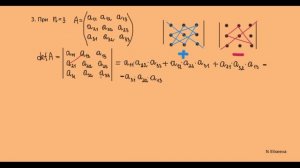 Матрицы 6. Вычисление определителя 2 и 3 порядка. - 720