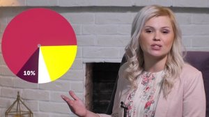 10 СЕКРЕТОВ, ЧТОБЫ ПРЕОДОЛЕТЬ СТРАХ ПУБЛИЧНЫХ ВЫСТУПЛЕНИЙ