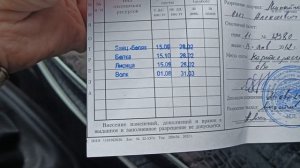 Во сколько обходится охота? взял путёвки на осеннюю и зимнюю охоту.