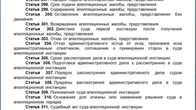 Глава 34  Производство в суде апелляционной инстанции, содержание КАС 21 ФЗ РФ статьи