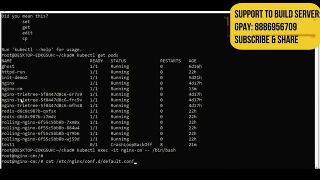 #Kubernetes In Telugu - ConfigMaps and Secrets -- Session 18