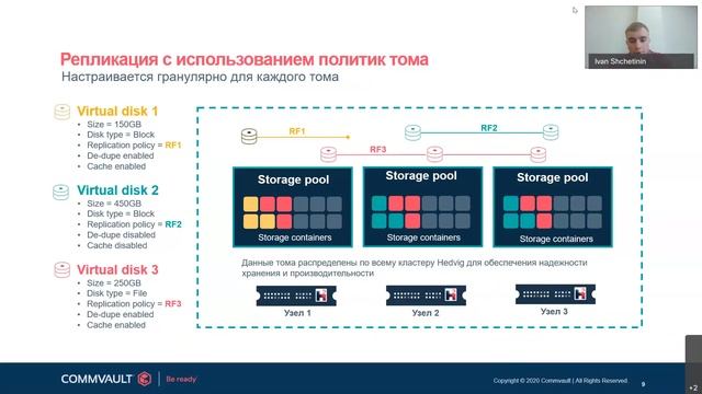 Вебинар "Commvault Hedvig программно определяемая система хранения данных" смотреть онлайн