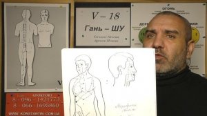 Глубокие Головные Боли Лобные.