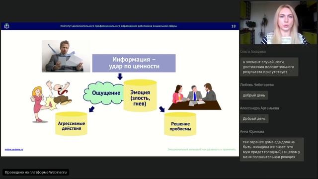 Эмоциональный интеллект как развивать и применять