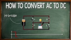 How to Convert DC to AC? Inverter Principle Explained!