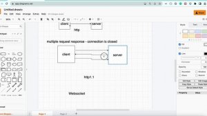 WebSocket