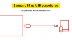 Телевизор Haier LE24K6000S