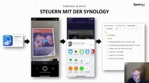 Synology NAS für Apple User |  Überblick & Möglichkeiten | #livestream