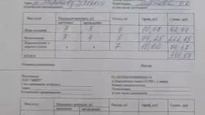 Как правильно снимать показания счетчика