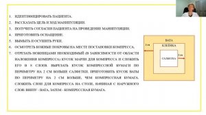 "Постановка согревающего компресса"