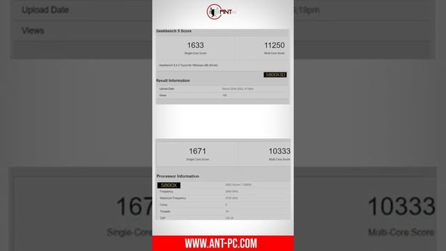 AMD Ryzen 7 5800x3d is better than Ryzen 9 5900X ?