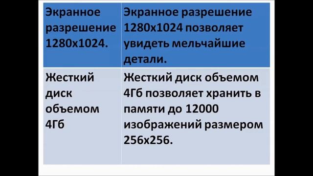 Структура и рекламный текст лендинга [Оксана Ан Копирайтинг] смотреть онлайн
