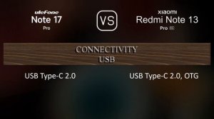 Ulefone Note 17 Pro vs. Xiaomi Redmi Note 13 Pro 4G: A Comparison of Specifications