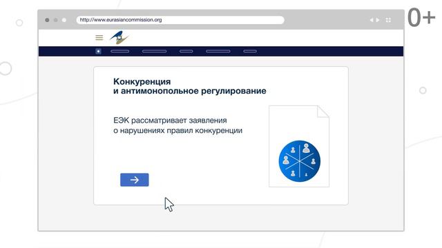 Как связаться с Евразийской экономической комиссией | Взаимодействие с ЕЭК