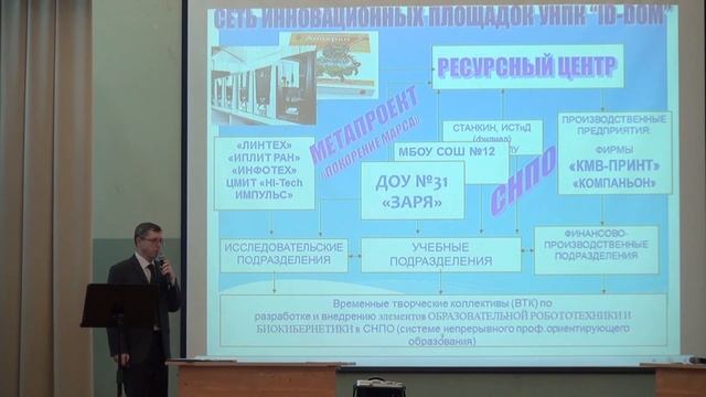 Знакомство учащихся 8 класса с робототехникой на уроках технологии смотреть онлайн