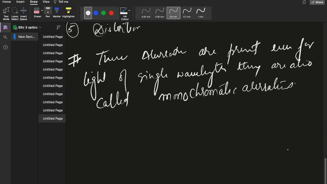 Aberration in Image (Chromatic Aberration) смотреть онлайн