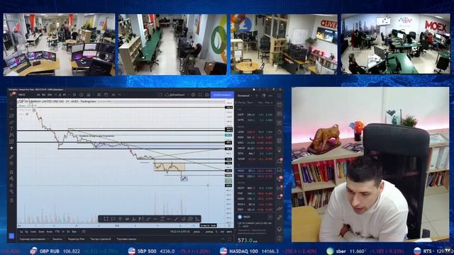 Открытый вебинар: курс Maximum + ПП2.0. Интенсив. Обзор рынка | Live Investing