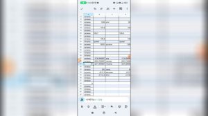 Как посчитать количество в Гугл таблице? Как посчитать количество ячеек в Google таблицах?