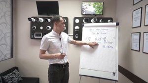 Камера видеонаблюдения и ее возможности | ТОП 15 функций современного видеонаблюдения