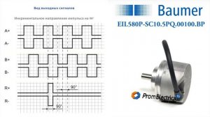 Энкодер Baumer в корпусе 58 мм с выступающим валом 10 мм; Артикул EIL580P-SC10.5PQ.00100.BP