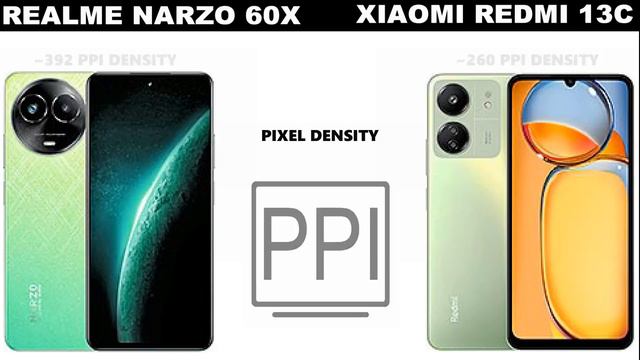 Realme Narzo 60x vs Xiaomi Redmi 13C смотреть онлайн