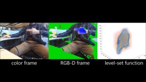 STAR3D: Simultaneous Tracking And Reconstruction of 3D Objects Using RGB-D Data