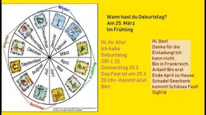 Урок 15 немецкий для начинающих День РОЖДЕНИЯ, примеры смс
