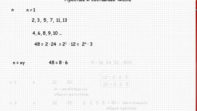 Простые и составные числа. Видеолекция по алгебре №2 смотреть онлайн