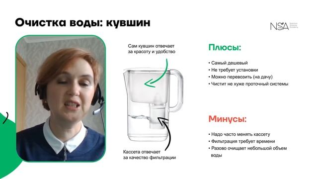 Вода в регионах России