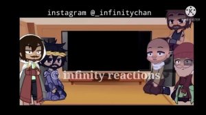 past dwarf kingdom react to rimuru tempest || all parts || infinity reactions