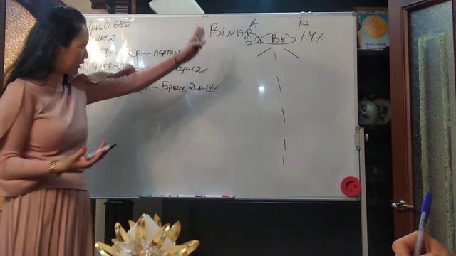 Маркетинг EnergyMax 1 часть