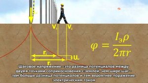 Расчёт шагового напряжения