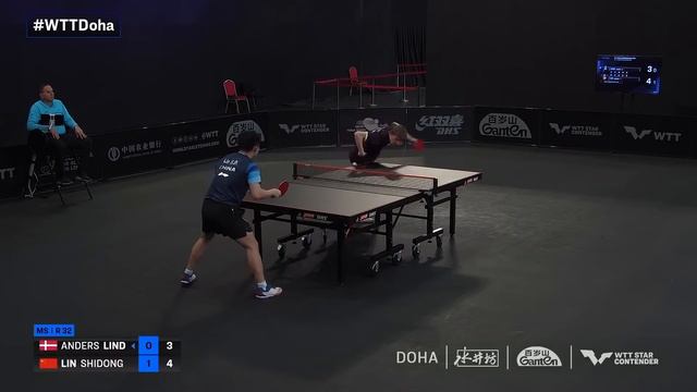 Anders Lind vs Lin Shidong | MS R32 | WTT Star Contender Doha 2024