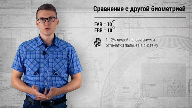 Радужная оболочка глаза. Идентификация в СКУД и считыватели