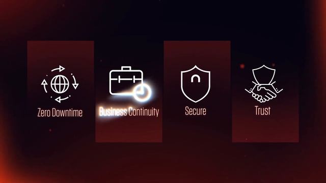Red Hat Openshift + Portworx: fast, easy, + secure data protection for Kubernetes apps