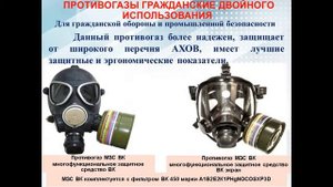 Правила использования средств индивидуальной защиты