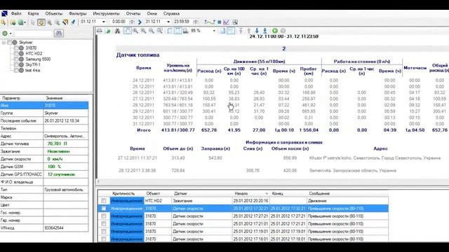 GPS/ГЛОНАСС мониторинг - отчет по топливу