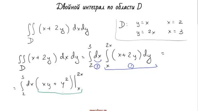 Двойной интеграл по области D (пример) - bezbotvy смотреть онлайн