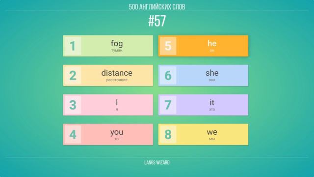 #57 | 500 английских слов. Английский для начинающего