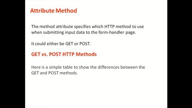 HTML Forms with Example in Hindi | Attribute Method | Different between GET and POST methods with E