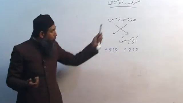 Lecture 10/70 :: Learn Quranic Arabic by Aamir Sohail in Urdu смотреть онлайн