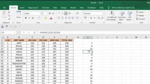 Top 5 Conditional Formatting Tips | Save 3 Hours Daily |  How To Use Conditional Formatting In Exce