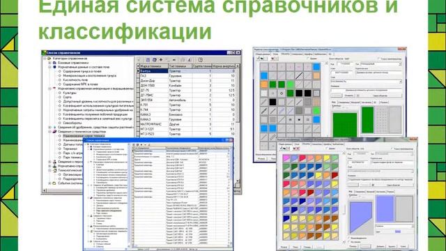 ЗАО Конструкторское бюро "Панорама - Аграрная ГИС смотреть онлайн
