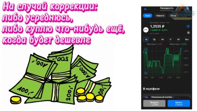 Пенсионный портфель за 30 лет. Август 2023
