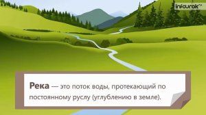 Вода на Земле